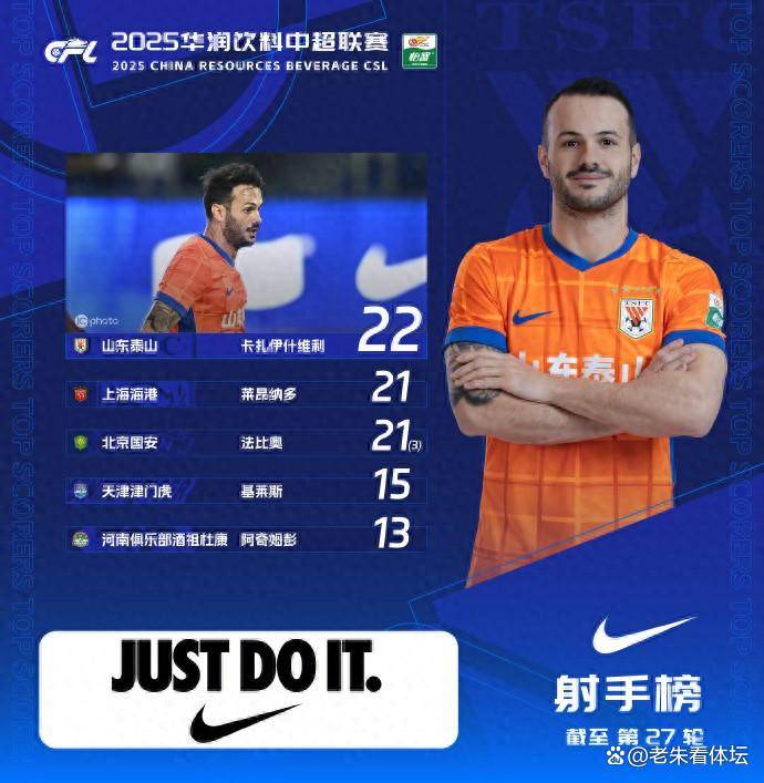 今夜突围战来临，新奥尔良鹈鹕围绕中超单刀错失，球迷炸锅，球探报告显示潜力